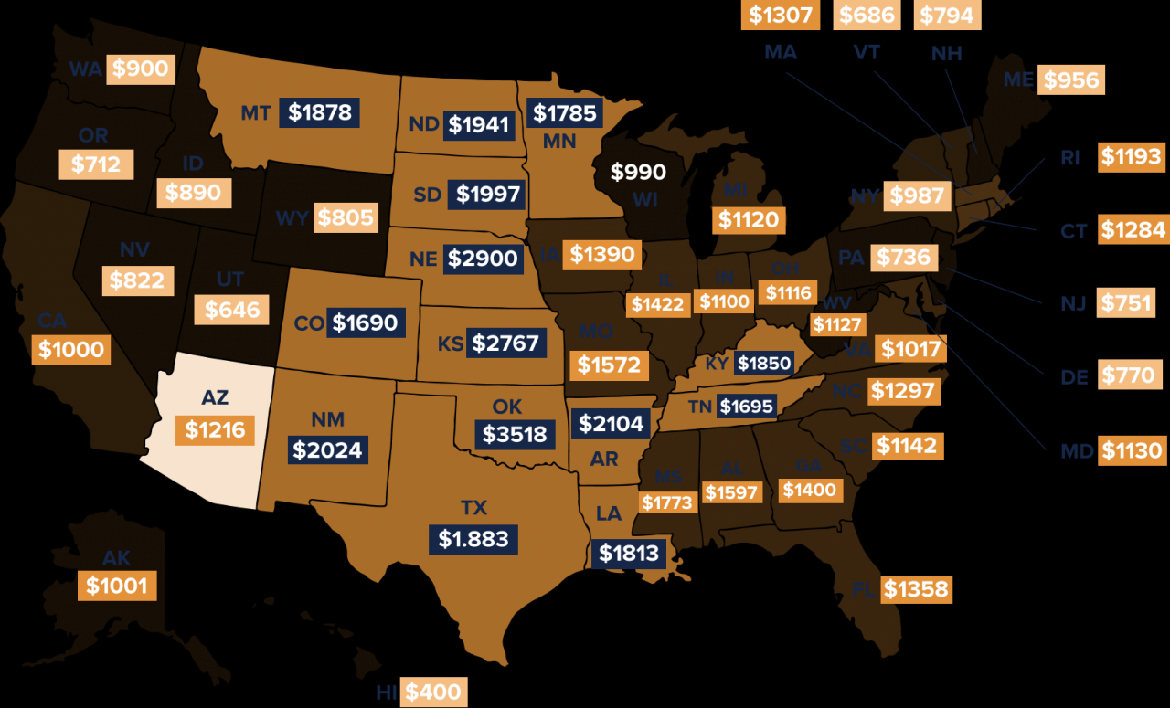 Home insurance premiums in Florida